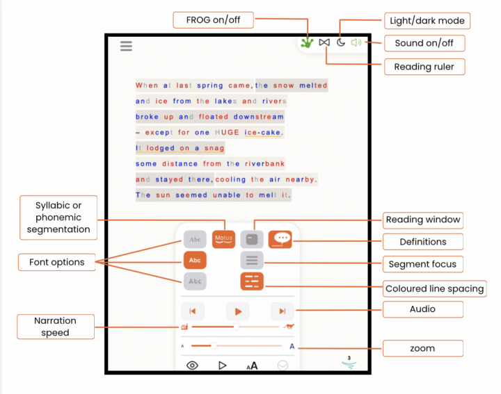 Visuel tech fog en